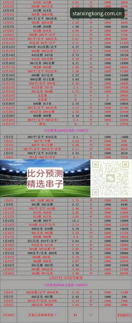 星空体育平台实时比分最新版深度评测：数据链路、跨端体验与版本校验全解析