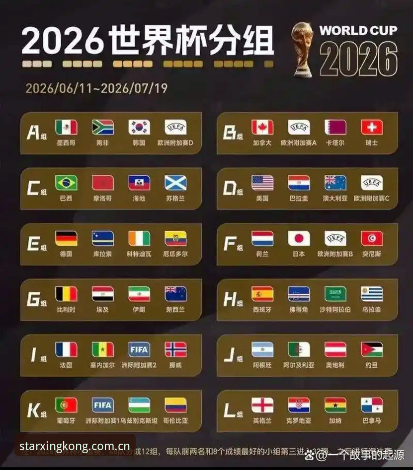 星空体育比分直播下载不了怎么办 掌握U17世界杯抽签结果,星空体育平台实时追踪的实用技巧